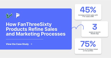 FanThreeSixty products refine sales and marketing processes